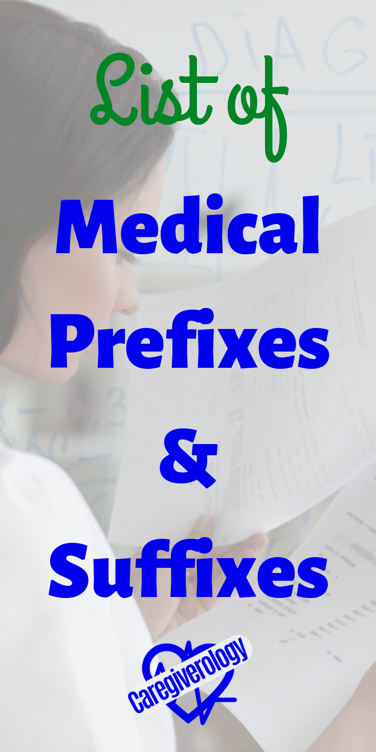 List Of Medical Prefixes Suffixes Pin 