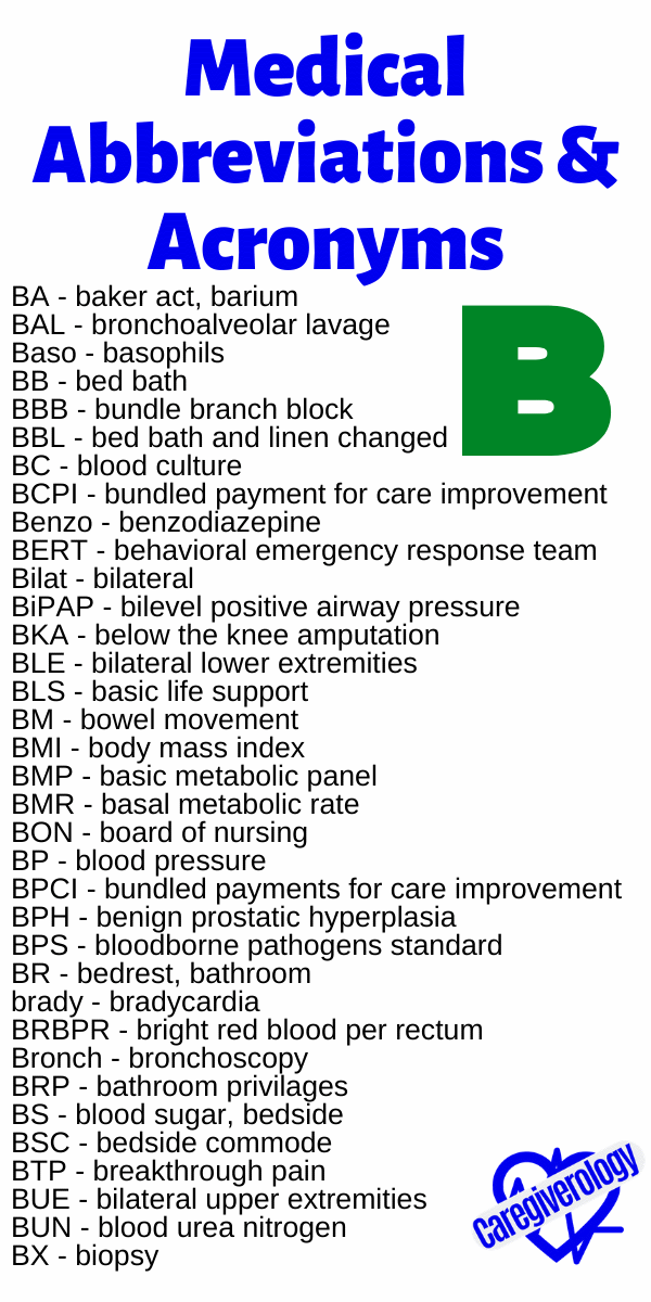 Common Medical Abbreviations and Acronyms Caregiverology