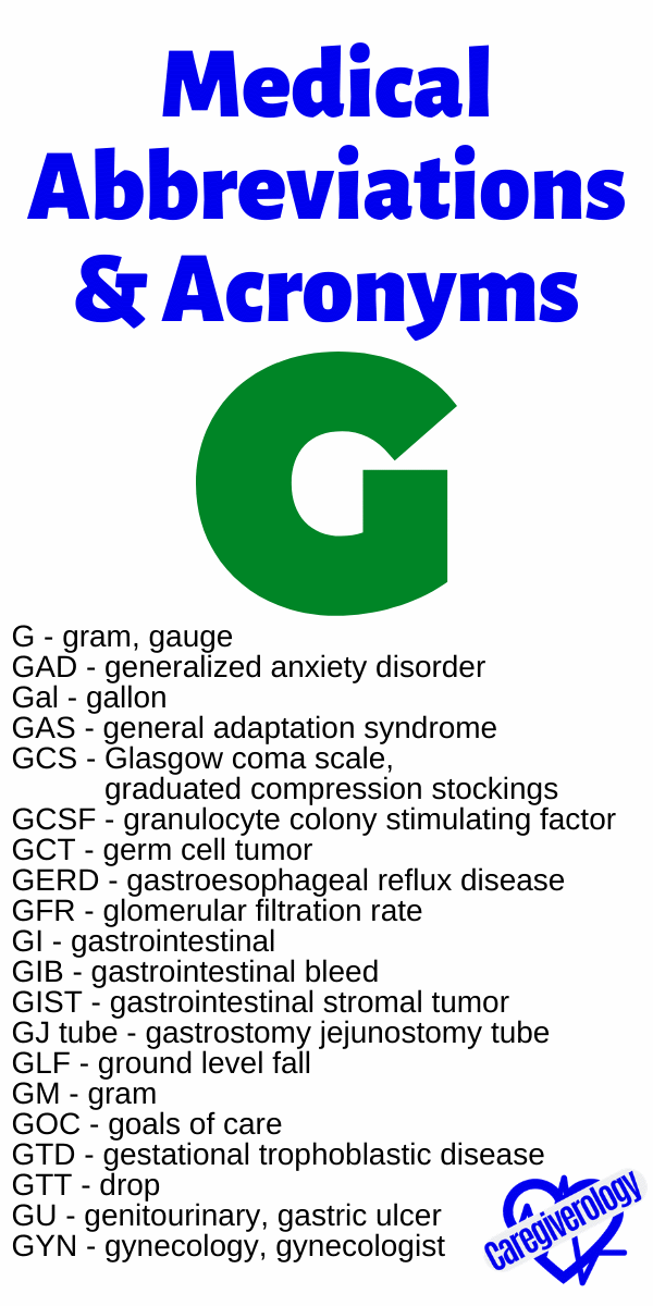 Nsg medical abbreviation