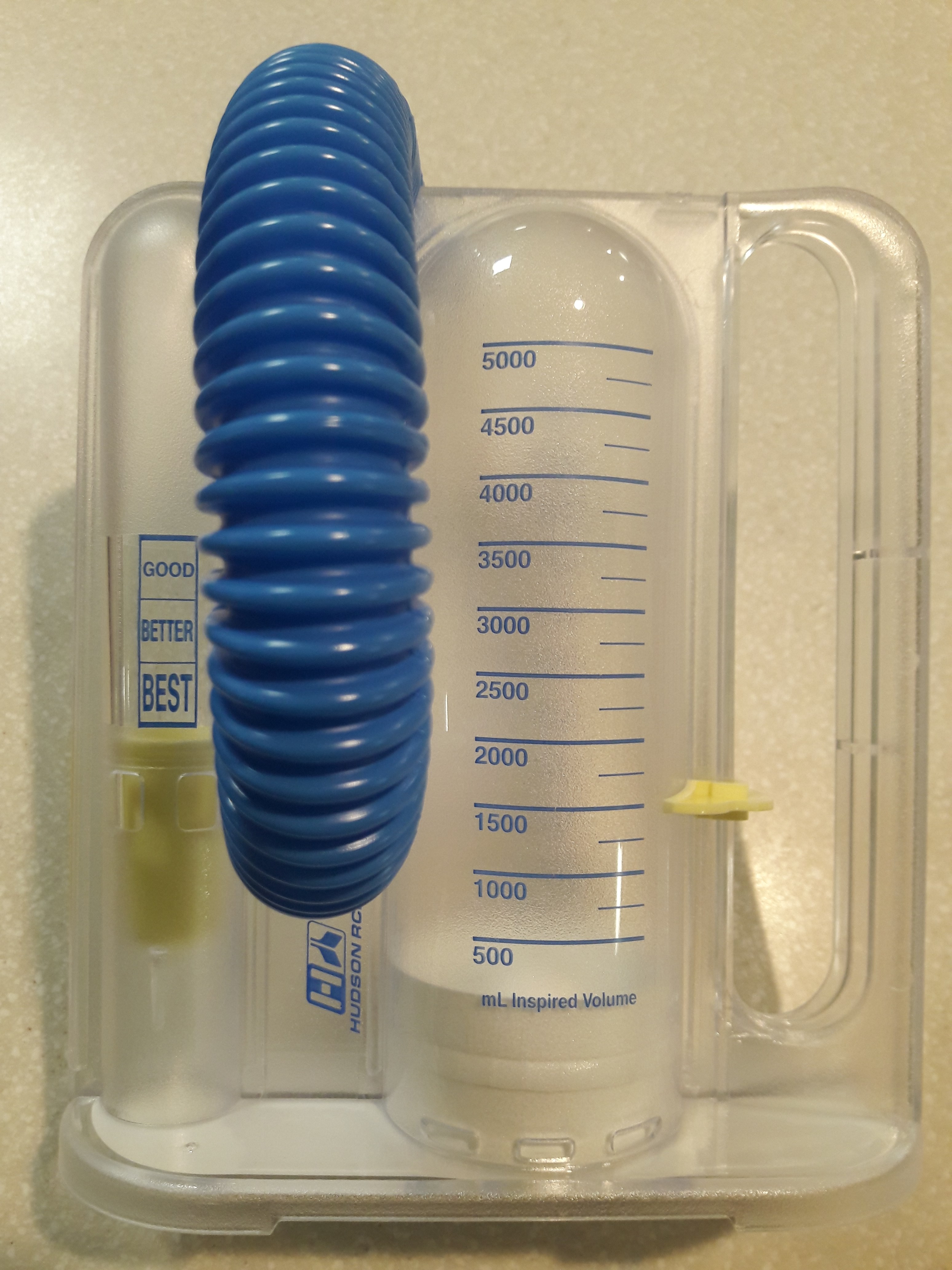 How To Use An Incentive Spirometer IS Caregiverology