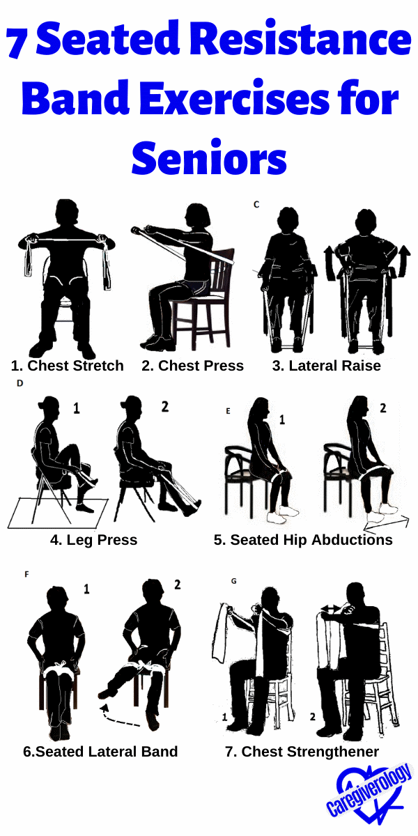 Printable Resistance Band Exercises For Seniors