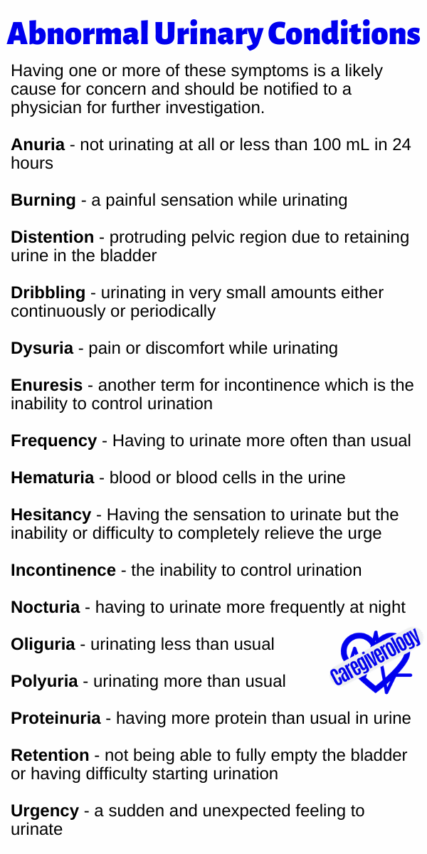 Abnormal Urinary Conditions