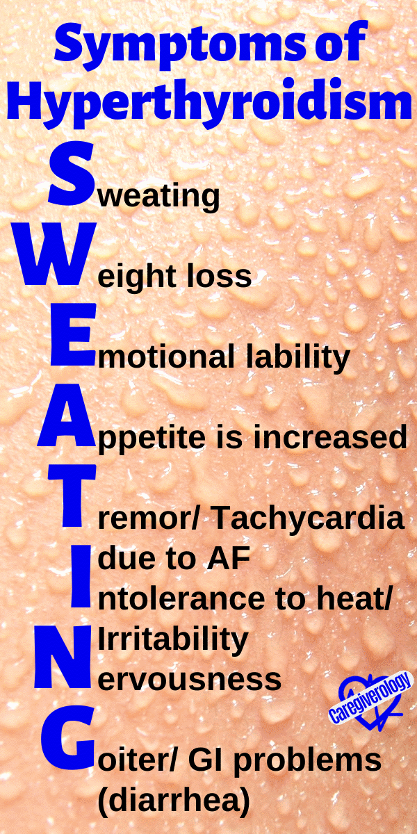 Symptoms of Hyperthyroidism: SWEATING